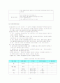 경영전략 10페이지