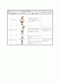 스쿼시 지도안 2페이지