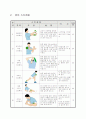 스쿼시 지도안 4페이지