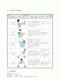 스쿼시 지도안 6페이지