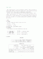 [사회복지학]사회복지통계-t검증과 분산분석 7페이지