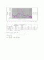 Gel Filtration을 이용한 molecular weight 결정 4페이지