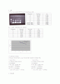 Restriction Enzyme Digestion and Gel Electrophoresis 7페이지