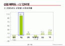 GE매트릭스(GE matrix-CJ E&M의 사례를 통한 GE 매트릭스의 이해) 22페이지