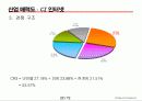 GE매트릭스(GE matrix-CJ E&M의 사례를 통한 GE 매트릭스의 이해) 23페이지