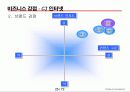 GE매트릭스(GE matrix-CJ E&M의 사례를 통한 GE 매트릭스의 이해) 26페이지