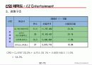 GE매트릭스(GE matrix-CJ E&M의 사례를 통한 GE 매트릭스의 이해) 33페이지