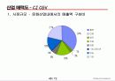 GE매트릭스(GE matrix-CJ E&M의 사례를 통한 GE 매트릭스의 이해) 49페이지