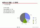 GE매트릭스(GE matrix-CJ E&M의 사례를 통한 GE 매트릭스의 이해) 61페이지