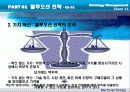 블루오션 전략경영 마케팅 보고서 팀프로젝트[블루오션전략] 6페이지
