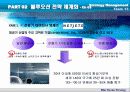 블루오션 전략경영 마케팅 보고서 팀프로젝트[블루오션전략] 16페이지