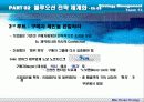 블루오션 전략경영 마케팅 보고서 팀프로젝트[블루오션전략] 19페이지