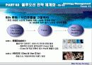블루오션 전략경영 마케팅 보고서 팀프로젝트[블루오션전략] 22페이지