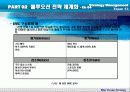 블루오션 전략경영 마케팅 보고서 팀프로젝트[블루오션전략] 28페이지