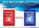 블루오션 전략경영 마케팅 보고서 팀프로젝트[블루오션전략] 31페이지