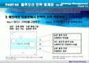 블루오션 전략경영 마케팅 보고서 팀프로젝트[블루오션전략] 39페이지