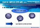 블루오션 전략경영 마케팅 보고서 팀프로젝트[블루오션전략] 47페이지