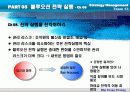 블루오션 전략경영 마케팅 보고서 팀프로젝트[블루오션전략] 50페이지