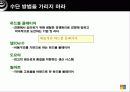 피도 눈물도 없이 경영하라 경영전략 마케팅 보고서 2007 연세대 경영학과 3페이지