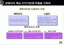 피도 눈물도 없이 경영하라 경영전략 마케팅 보고서 2007 연세대 경영학과 12페이지