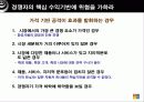 피도 눈물도 없이 경영하라 경영전략 마케팅 보고서 2007 연세대 경영학과 13페이지