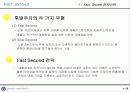 Fast second 전략 마케팅 전략 경영전략 보고서  4페이지