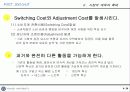Fast second 전략 마케팅 전략 경영전략 보고서  9페이지