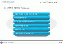 Fast second 전략 마케팅 전략 경영전략 보고서  11페이지