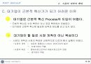 Fast second 전략 마케팅 전략 경영전략 보고서  13페이지