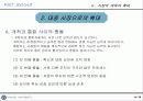 Fast second 전략 마케팅 전략 경영전략 보고서  14페이지