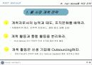 Fast second 전략 마케팅 전략 경영전략 보고서  17페이지