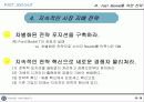 Fast second 전략 마케팅 전략 경영전략 보고서  22페이지
