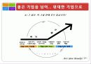 마케팅 전략 good to great 전략경영 보고서(위대한 기업들의 비밀을 전략으로!) 3페이지