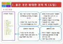 마케팅 전략 good to great 전략경영 보고서(위대한 기업들의 비밀을 전략으로!) 5페이지