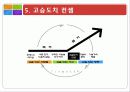 마케팅 전략 good to great 전략경영 보고서(위대한 기업들의 비밀을 전략으로!) 17페이지