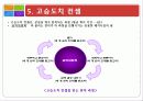 마케팅 전략 good to great 전략경영 보고서(위대한 기업들의 비밀을 전략으로!) 19페이지