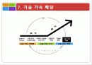 마케팅 전략 good to great 전략경영 보고서(위대한 기업들의 비밀을 전략으로!) 23페이지