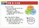 마케팅 전략 good to great 전략경영 보고서(위대한 기업들의 비밀을 전략으로!) 34페이지