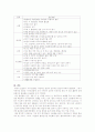 지구온난화 현재원인 및 대책 10페이지