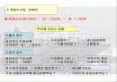 [무역학원론] 외환과 환율 11페이지