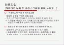 예술경영과 기업경영의 차이에 대한 이해 11페이지