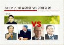 예술경영과 기업경영의 차이에 대한 이해 18페이지