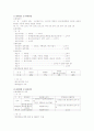 삼성전자 기업분석 16페이지