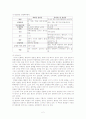 류마티스& 퇴행성 관절염 2페이지