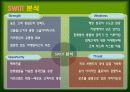 Bean Pole 마케팅 분석 8페이지