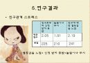 청소년기의 정서와 스트레스 13페이지