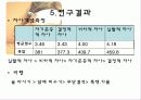 청소년기의 정서와 스트레스 14페이지