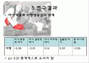 청소년기의 정서와 스트레스 17페이지