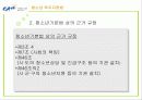청소년 복지 지원법에 대하여 5페이지