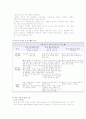 출산 준비 교육안 12페이지